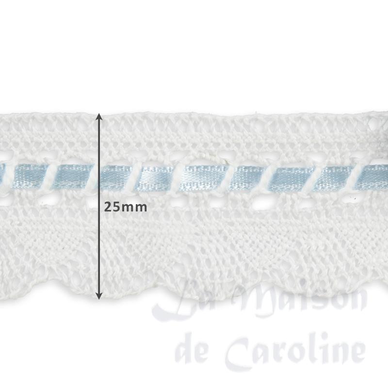 Rideau dentelle blanc ruban satin bleu pour maisons de poupées 1/12 photo 2 Rideau dentelle blanc ruban satin bleu pour maisons de poupées 1/12 photo 2