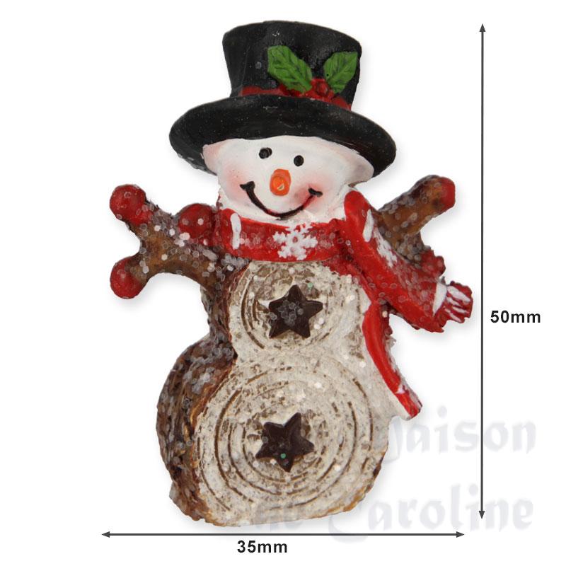 Bonhomme de neige Bilder 1